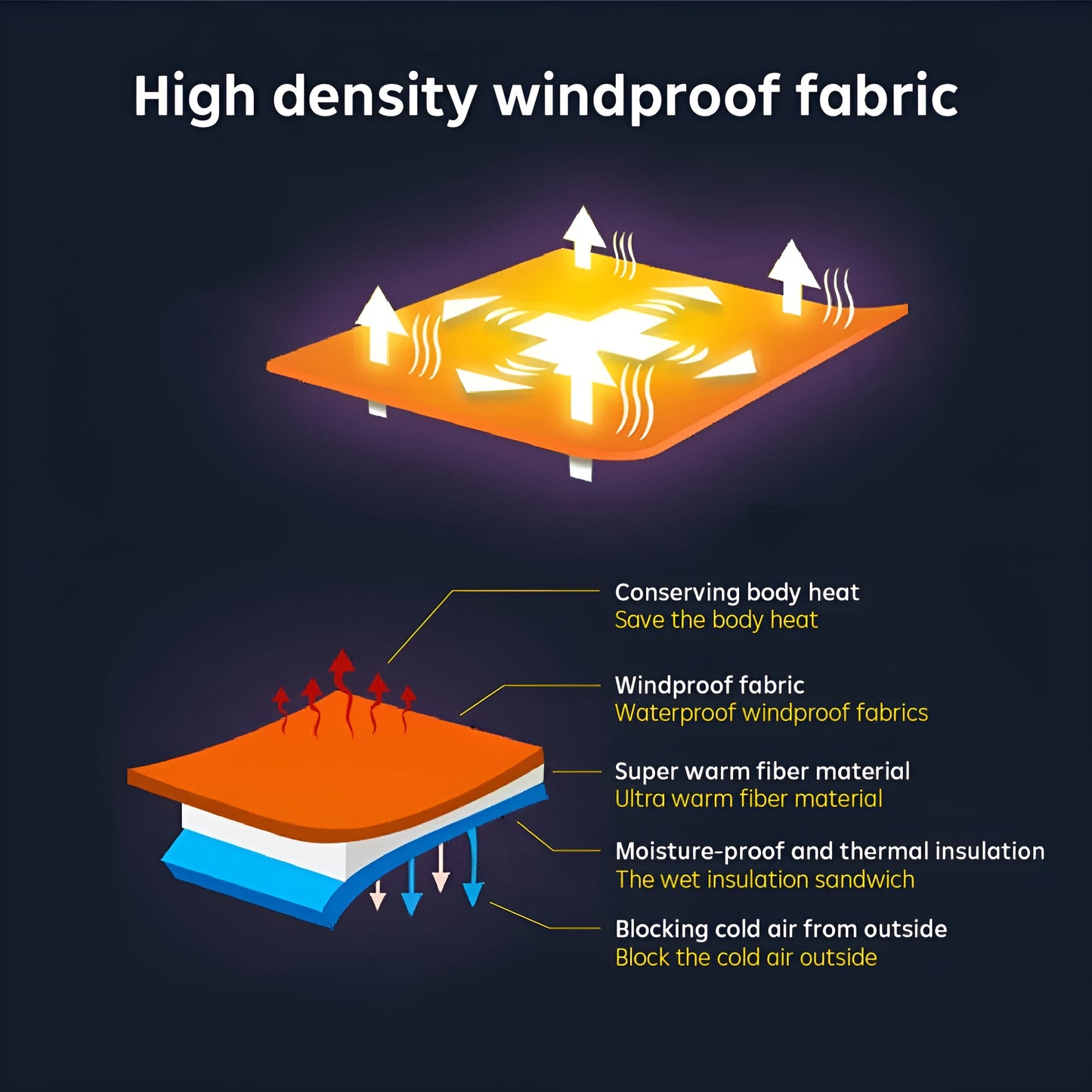 Alderon™ Waterproof Pants